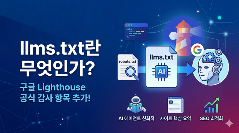 굵고 선명한 흰색 고딕체로 "llms.txt란 무엇인가?"라는 메인 타이틀이 적혀 있고, 그 아래에 밝은 하늘색으로 "구글 Lighthouse 공식 감사 항목 추가!"라는 서브 타이틀이 배치되어 있습니다.