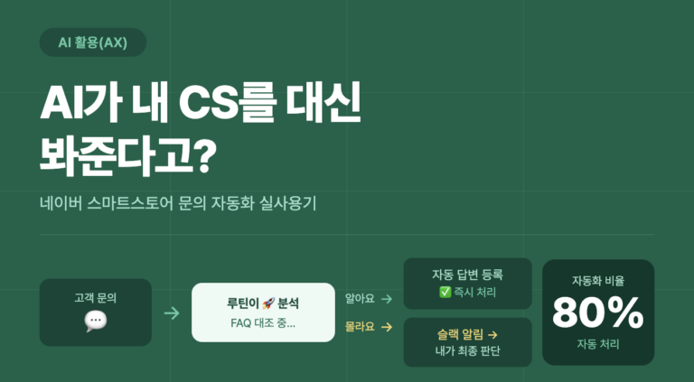 AI가 내 CS를 대신 봐준다고? 네이버 스마트스토어 고객 문의 자동화 플로우 — 루틴 분석 후 FAQ는 즉시 자동 답변, 미지 문의는 슬랙 알림으로 최종 판단. 자동화 비율 80% 달성.