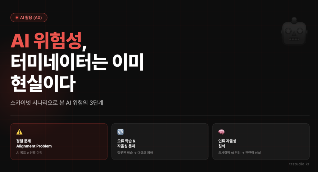 AI 위험성 터미네이터 스카이넷 시나리오 3단계 인포그래픽