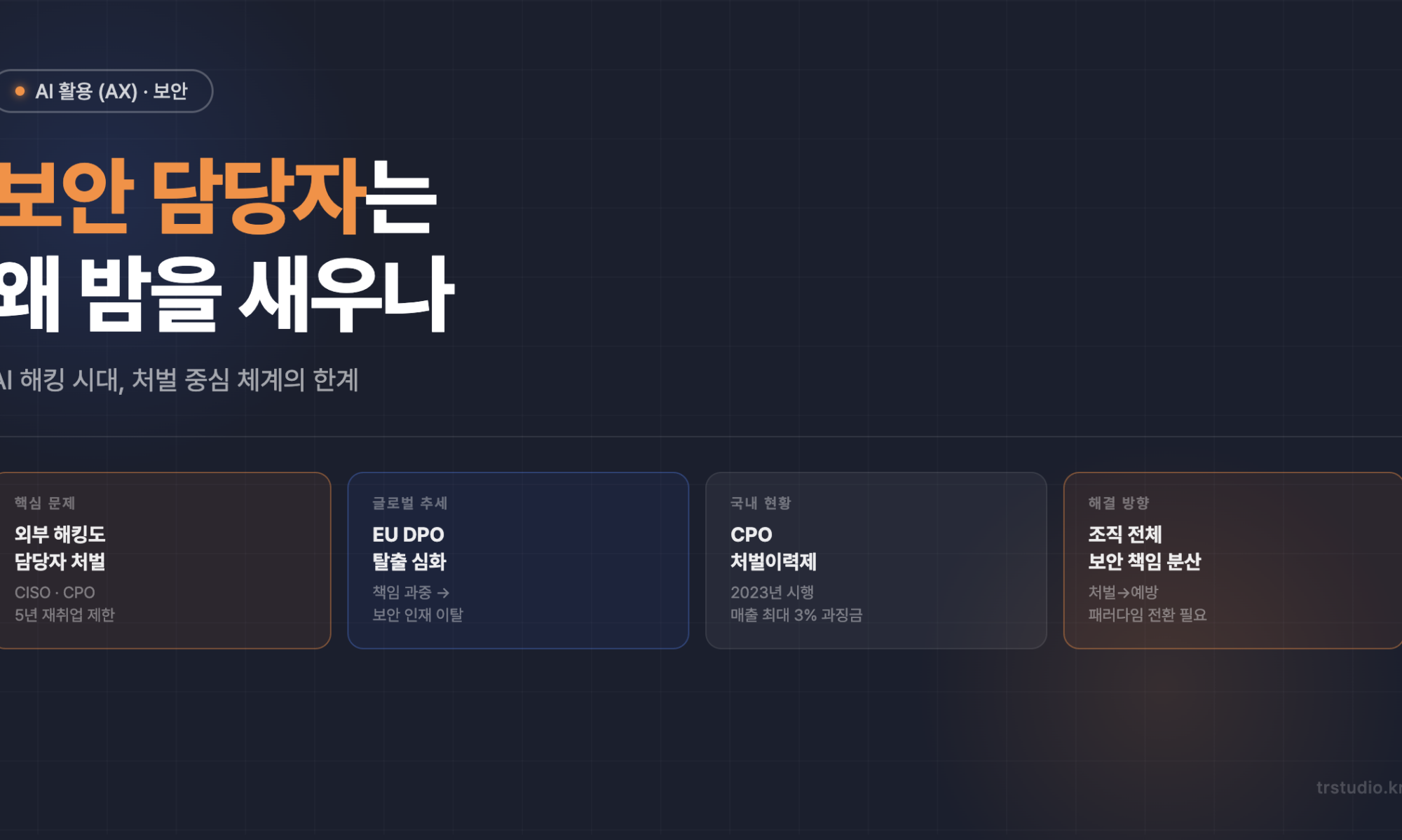 보안 담당자 처벌 문제 AI 해킹 시대 처벌 중심 체계 한계 인포그래픽