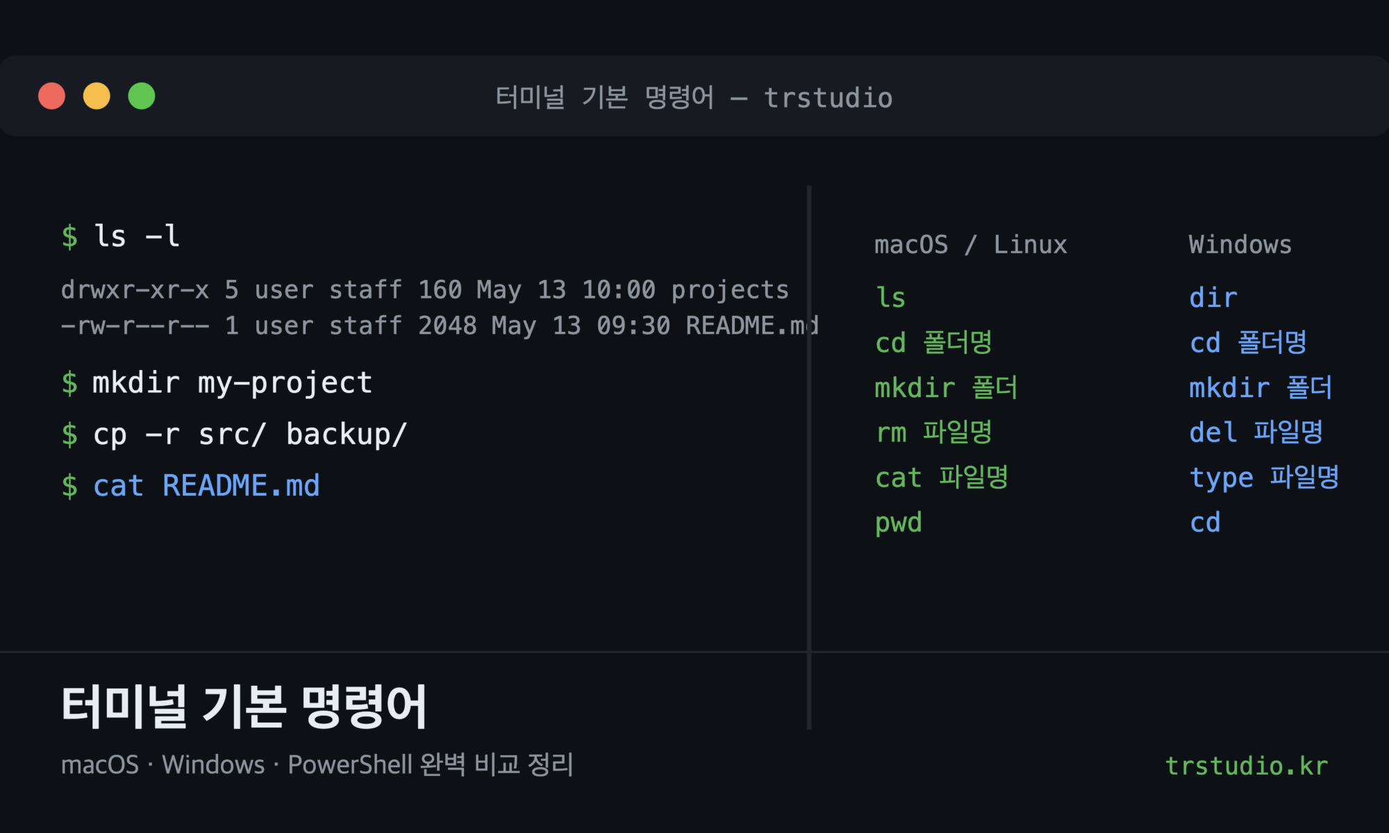 터미널 기본 명령어 macOS Windows PowerShell 비교 정리 - trstudio