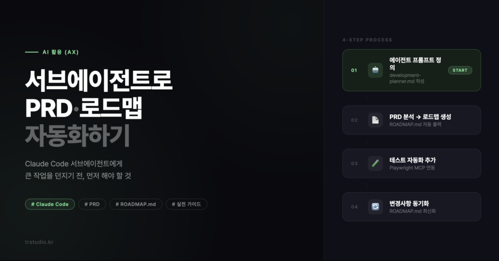Claude Code 서브에이전트 PRD 로드맵 자동화 4단계 실전 가이드
