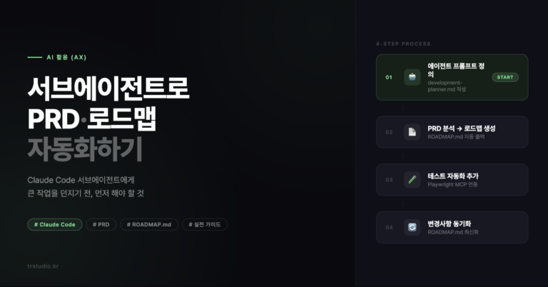 Claude Code 서브에이전트 PRD 로드맵 자동화 4단계 실전 가이드